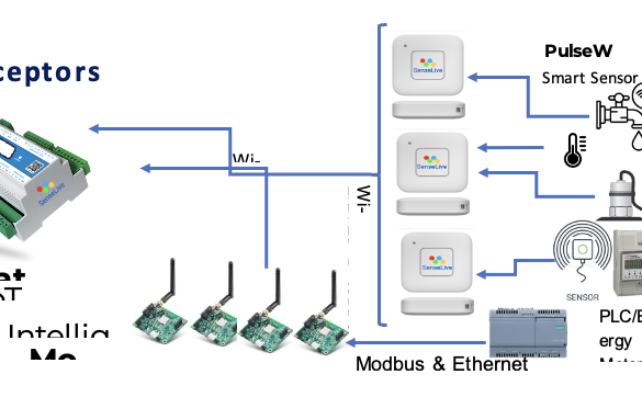 Screenshot 2025-04-04 at 3.00.20 PM